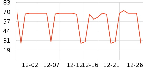 ����ţ��/��Ʒ��ʷ�۸�