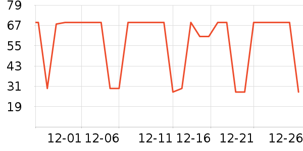 ����ţ��/��Ʒ��ʷ�۸�