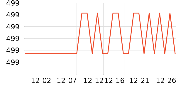 ��������޹������ʷ�۸�