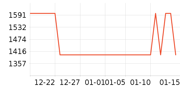 ��˾�ǻ����װ��ʷ�۸�