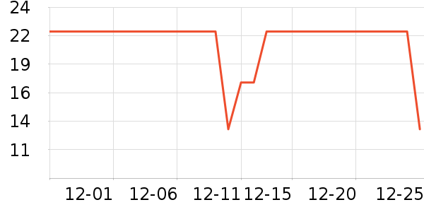 WATCHBOND�ӱ������ʷ�۸�