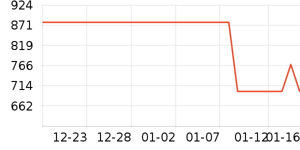 �����ʷ�۸�