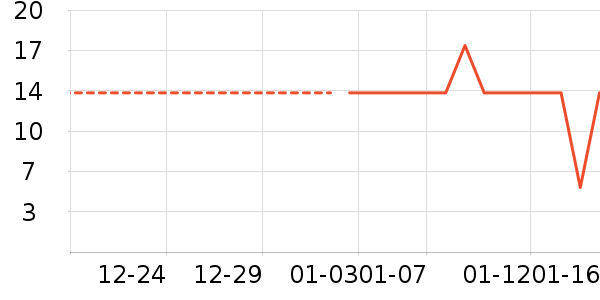 �۽�/����/������ʷ�۸�