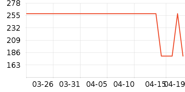 �����˶�Ь��ʷ�۸�