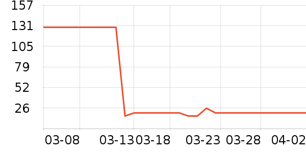 ë��ƽ��Ĥ������ʷ�۸�