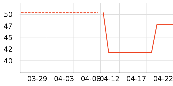 ����決ԭ����ʷ�۸�