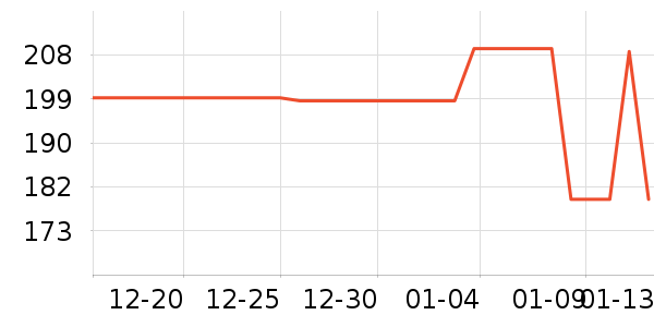 �ǵ��˶�Ь��ʷ�۸�