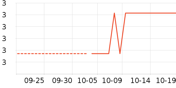 �����ֽ��ʷ�۸�