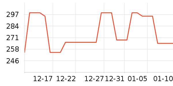 С�������¯��ʷ�۸�