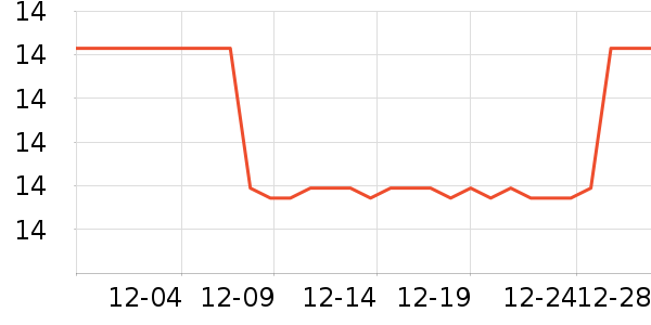 С������Ҿ���Ʒ��ʷ�۸�