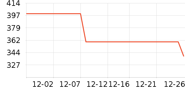 new balance�˶�Ь��ʷ�۸�