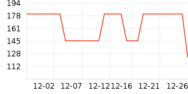 ����/�̲���ʷ�۸�