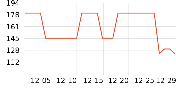 ����/�̲���ʷ�۸�