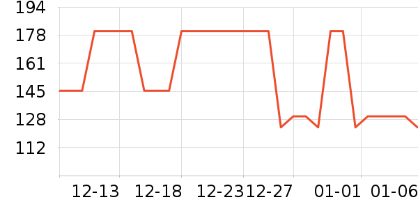 ����/�̲���ʷ�۸�