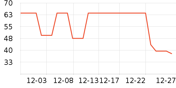 ����������๤����ʷ�۸�