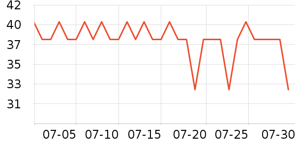OPOSI��ɹ������ʷ�۸�