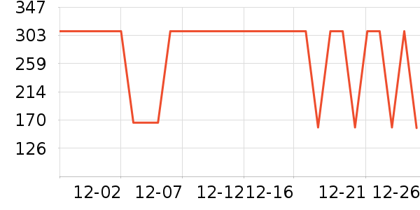 �����˶�Ь��ʷ�۸�