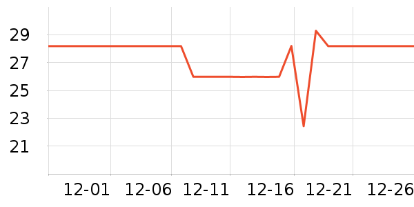 ��������������ʷ�۸�