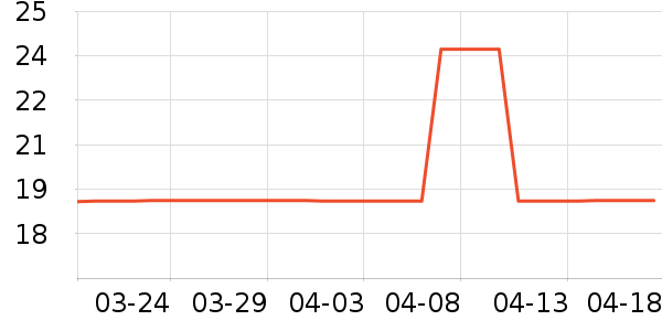 �򿭰����Ůװ��ʷ�۸�