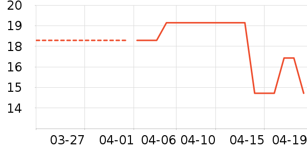 �ջػ���/��������ʷ�۸�