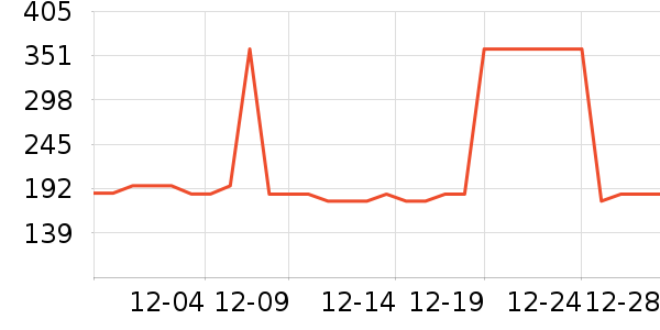 ���ջ���Ь����ʷ�۸�