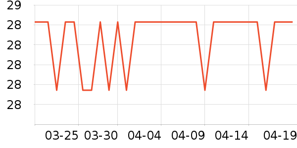 ���������/�˰���ʷ�۸�