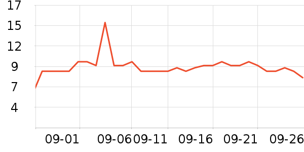 ��֥������������ʷ�۸�