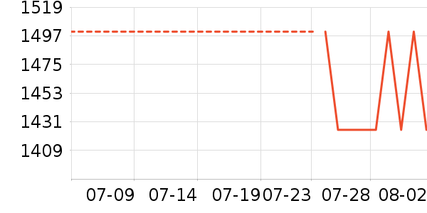 ������Ůʽţ�п�/���п�/�̿���ʷ�۸�