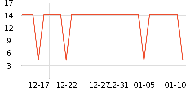 �����±���/������ʷ�۸�