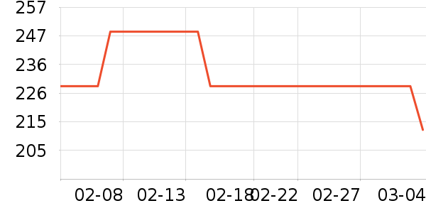 �񱪹�ҵƷ��ʷ�۸�