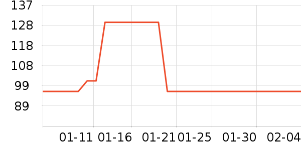 ��ͯӤ��Ь����ʷ�۸�