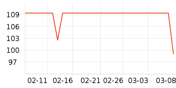 ���������ʷ�۸�