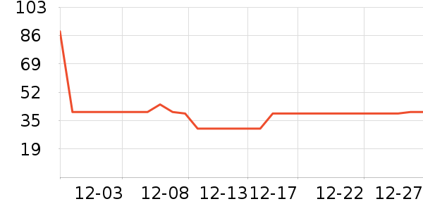 �ϱ��ɻ���ʷ�۸�