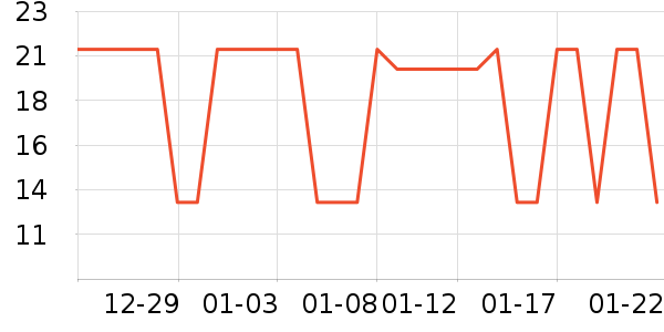 keeppley��ľ/ƴ����ʷ�۸�