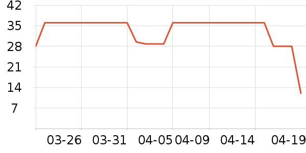 ��������������ʷ�۸�