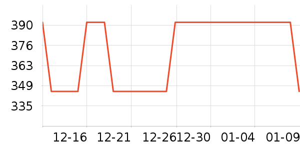 �����˶����������ʷ�۸�