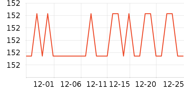 �������������������ʷ�۸�