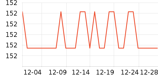 �������������������ʷ�۸�