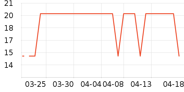 �ƹ��淽����/�̲���ʷ�۸�