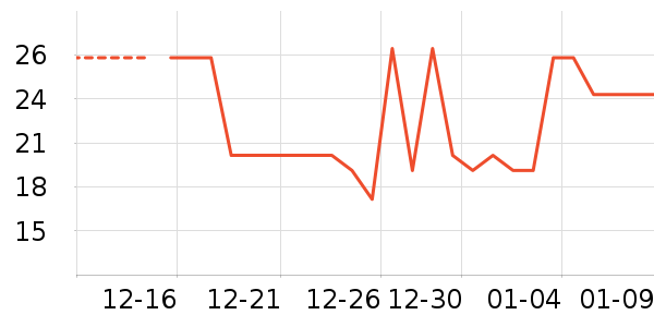 ���/������ʷ�۸�