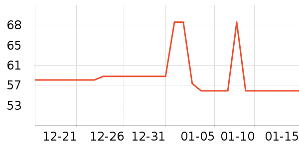 �綯���������ʷ�۸�