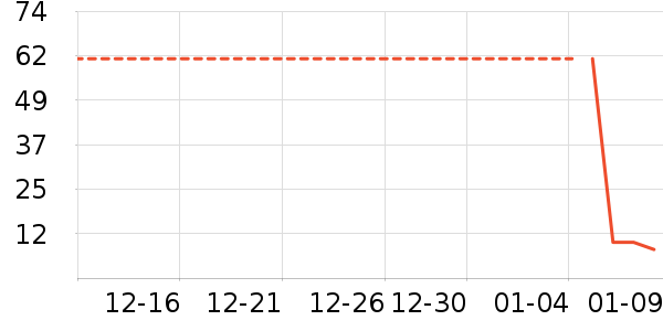 ���ʺ���ʷ�۸�