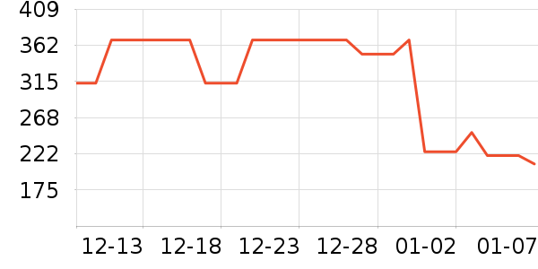 MY BODY˯��/�Ҿӷ���װ��ʷ�۸�