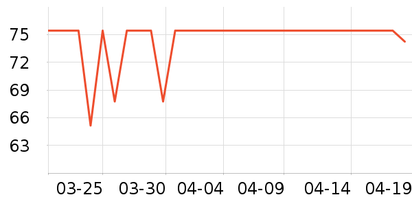 ����������ͯ�Ҿӷ���ʷ�۸�