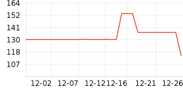 ̩ɭţ����ʷ�۸�