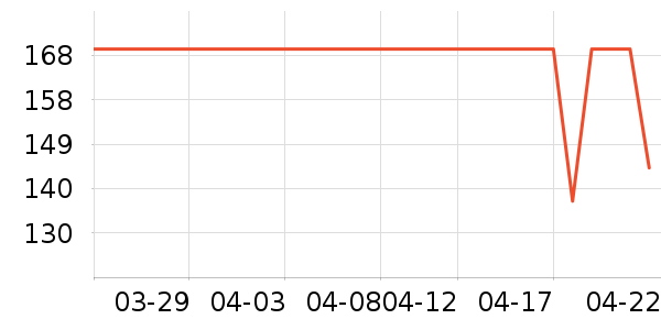 ��ͯ����/������ʷ�۸�