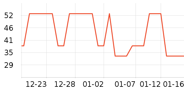 �����ֶ�������ʷ�۸�