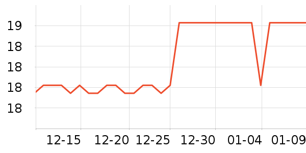 ����������ʷ�۸�