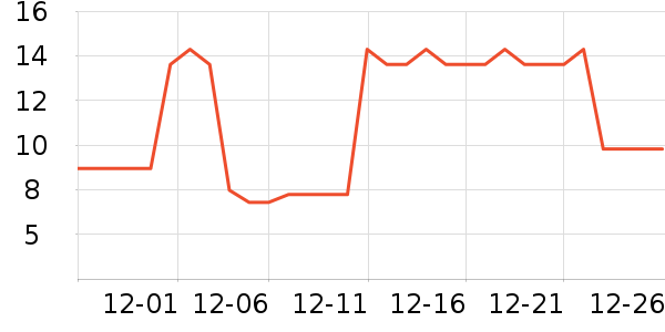 ���꿵���������ʷ�۸�