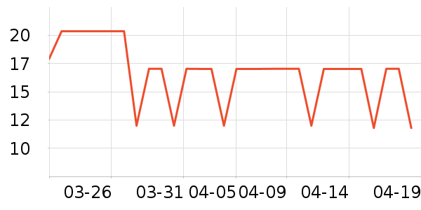 ������ʷ�۸�